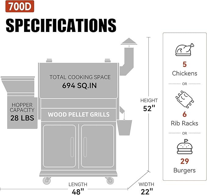 Z GRILLS Wood Pellet Grill Smoker with PID Control, Rain Cover, 700 sq. in Cooking Area for Outdoor BBQ, Smoke, Bake and Roast, 700D