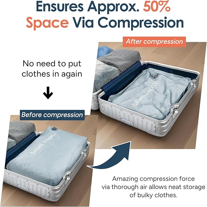 Vacuum Bags for Travel Luggage, Reusable Compression Bags for Carry On Suitcases and Backpack, Vacuum Seal Packing Cube for Cloth (1PC No Pump)
