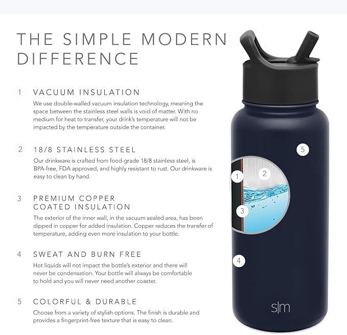 Simple Modern Kids Water Bottle with Straw Lid Vacuum Insulated Stainless Steel Metal Thermos Bottles | Reusable Leak Proof BPA-Free Flask for School | Summit Collection | 18oz, Deep Ocean Navy Blue