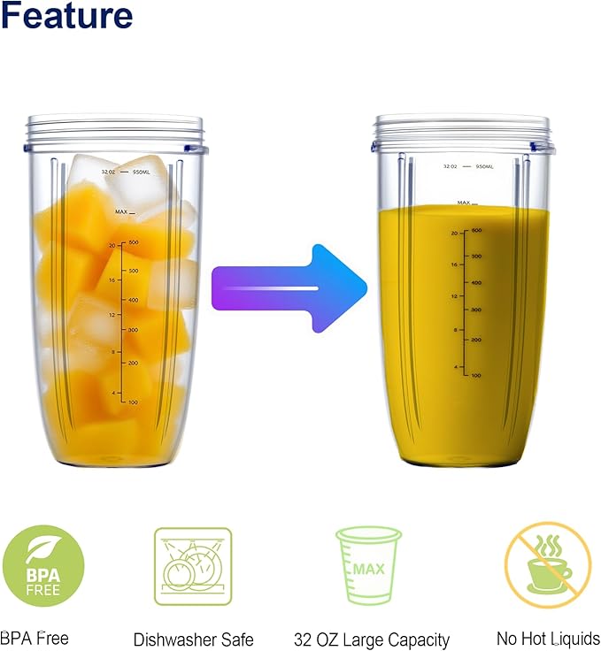 Upgrade Blender Cups and Blades Fit for Nutribullet 600w/900w, Replacement Parts 32oz Cups and Extractor Blades with 4 Rubber Gaskets, Blender Accessories (8 Pcs)