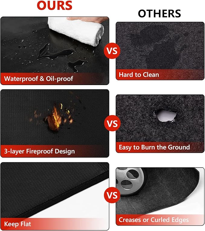 60 x 40 inch Under Grill Mats for Outdoor Grill, Double-Sided Fireproof Deck and Patio Protector Mat, Waterproof Oil-Proof BBQ Floor Pad Indoor Fire Pit Fireplace Mat