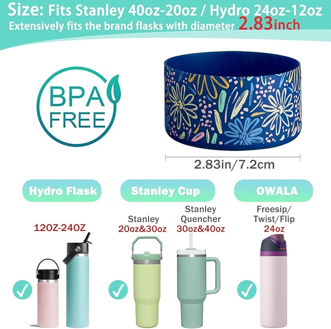 WK IEASON Protective Silicone Base Boot for Hydro Flask Mouth, Anti-Slip Silicone Sleeve Cover Bumper for Hydro Water Bottle Accessories -2.83inch Bottom Diameter