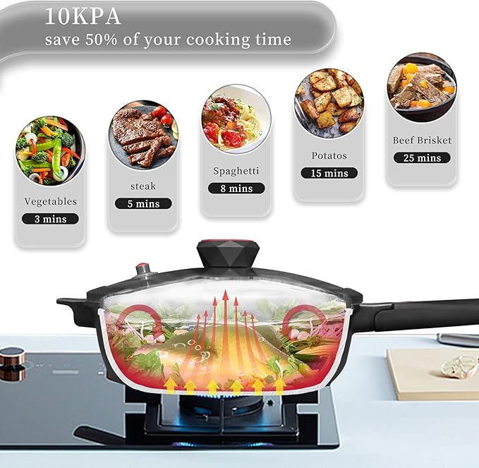 TIBORANG 8 in 1 Multipurpose 11 Inch 5 Quart Heat Indicator Nonstick Deep Frying Pan with Glass Lid, Stay-cool Handle, Steamed Grid, PFOA-Free,Dishwasher&Oven Safe,Works with All Stovetops (Black)