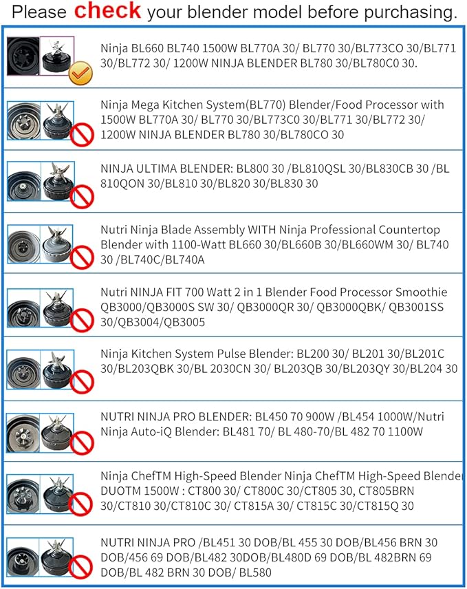 Replacement Parts for Nutri Ninja, Blender 6 Fins Blade Assembly and 2 Pack 16 oz Cup Set for BL770 BL780 BL660 Blender (3.35 inch)