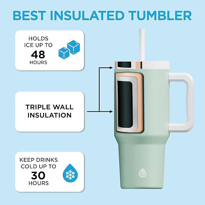 GROSCHE ASPEN 32 oz Tumbler with Handle and Straw. Extreme Insulation, Classy Design, Built to Last Insulated Stainless Steel Tumbler with Handle, Lid and Straw - Seafoam Green