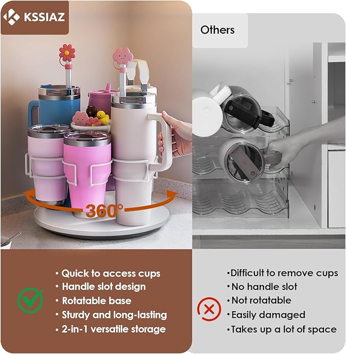 Kssaiz Kssiaz Water Bottle Organizer for 20/30/40oz Stanley & Other Large Tumbler, 6 Slots Stanely Cup Organizer with Straw Sleeve, Cup Bottle Holder for Cabinet Home Countertop Pantry Shelf, White
