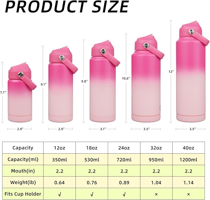 BJPKPK Insulated Water Bottle with Straw Lid, 12oz Thermo Water Bottles with Soft Nozzle, Flex Handle & Non-slip Boot, BPA Free Leak Proof Stainless Steel Metal Thermo, Tumblers, Cups,Cherry