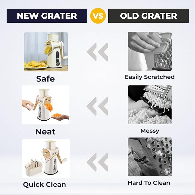 Chef Power Premium Quality 5 in 1 Cheese Grater Hand Crank - Stainless Steel Rotary Cheese Grater for Effortless Grating - Durable and Ergonomic Design for Professional and Home Use (Beige)
