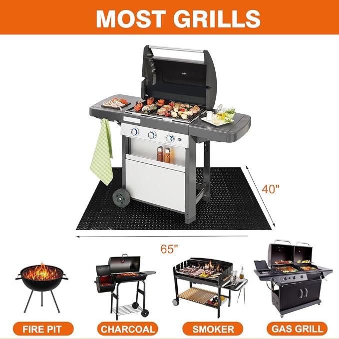 65"*40" Under Grill Mats for Outdoor Grill,2.0mm Thick Heavy Duty Non-Slip PVC Grill Matt for Outdoor Grill Deck Protector,Extra Large Rubber Outdoor Grill Mat