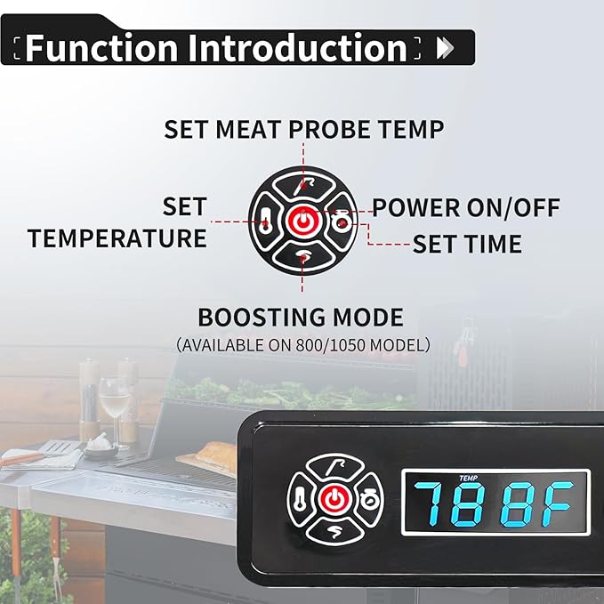 Upgraded Replacement Non-WiFi Controller/Control Board Kit for Masterbuilt Gravity Series 560/800/1050 Digital Charcoal Grill + Smoker with Splash-Proof Power Adapter