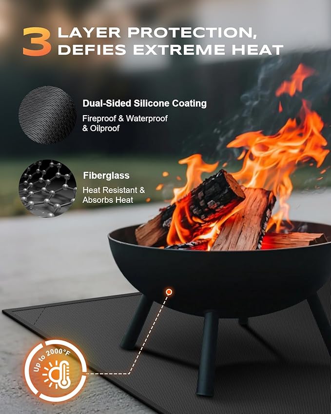Non-Curl 60x40 inch Under Grill Mats for Outdoor Grill, Double-Sided Fireproof, Oilproof & Waterproof BBQ Grill Mat, Easy to Clean, Indoor Fire Pit Fireplace Mat, Perfect for Deck/Patio/Lawn