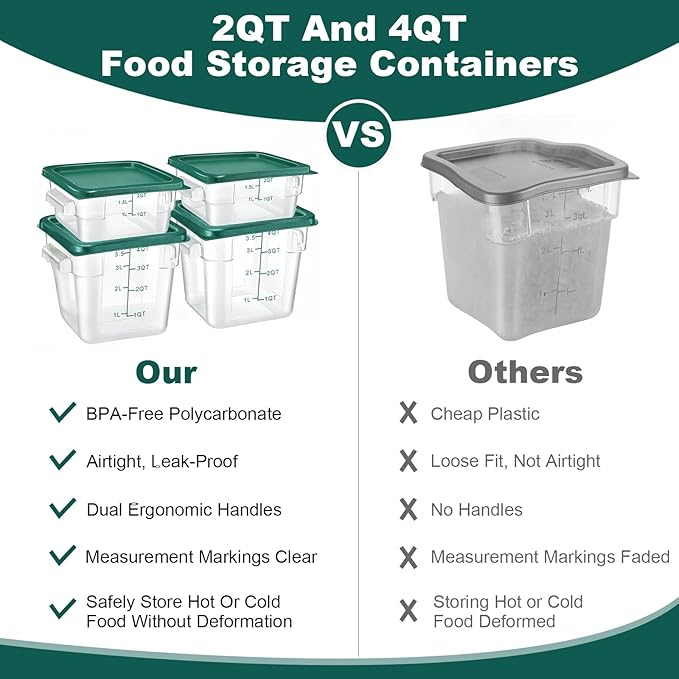 4 Pack 2QT & 4QT Food Storage Containers with Green Lids, Clear Square Commercial Food Storage Containers with Scales and Handles, BPA-Free Airtight Restaurant Container for Sourdough, Marinating Meat