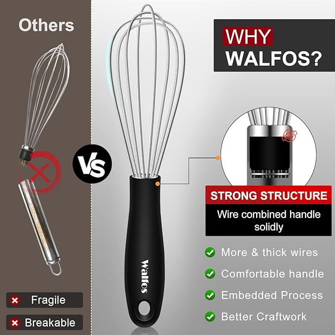 Walfos Mini Stainless Steel Whisk for Cooking - Heat Resistant Kitchen Whisks for Non-stick Cookware, Balloon Egg Beater Perfect for Blending, Whisking, Beating, Frothing & Stirring, 5+7in/12+17cm