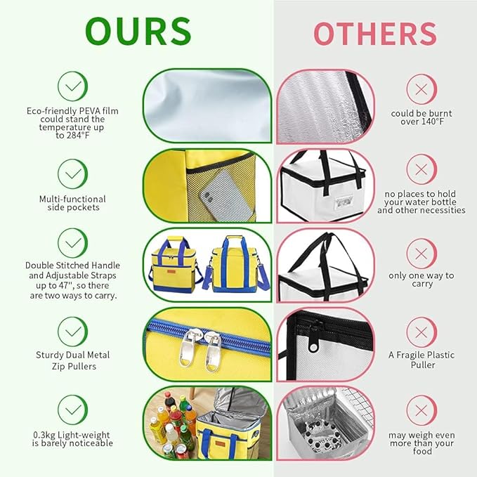 Iknoe Large Cooler Bag Collapsible 24 Can Insulated Bags Leakproof Lunch Cooler Tote with Multi-Pockets for Adult Insulated Thermal Bag for Beach, Picnic, Office Work(Yellow)