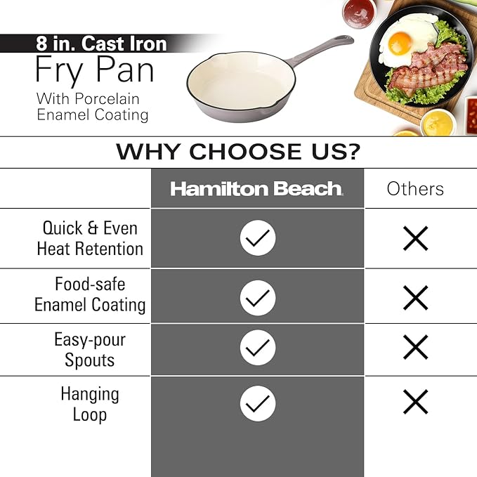 Hamilton Beach Enameled Cast Iron Fry Pan 8-Inch Navy (Gray, Fry 8-Inch)