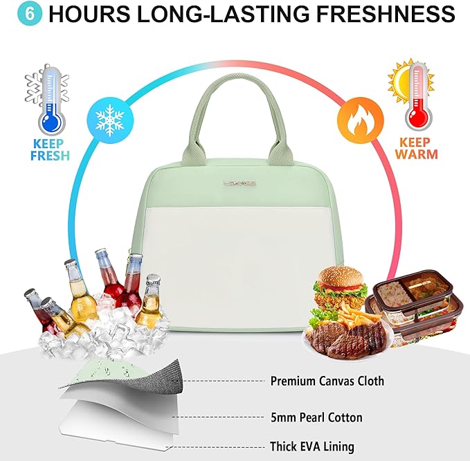 LOKASS Lunch Bag for Women-Insulated Adults Lunch Box with Front Pocket- Small Cute Lunch Tote for Work-Reusable Cooler Bag for Office Picnic Beach or Travel (Light Green)