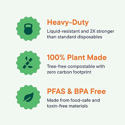 100% Compostable Paper Plates 10 Inch Bulk [500 Count] Heavy-Duty Dinner Plates with Compartments - Natural White Color Bagasse - Eco-Friendly Disposable Biodegradable Sugarcane - [Case 4/125 Pack]