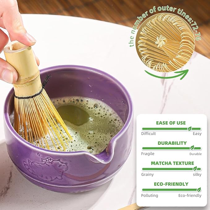 Matcha Tea Set, 5-Piece Ceramic Matcha Bowl & Whisk Kit with Cute Cat Pattern, Traditional Japanese Chawan, Scoop & Sifter, Perfect for Tea Ceremony, Gift for & Tea Lovers (Purple;)
