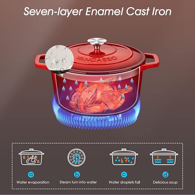 vancasso Enameled Cast Iron Dutch Oven, 7.5 QT Dutch Oven Pot with Lid, Round Enamel Dutch Oven for Bread Baking, Non Stick Enamel Coating, Pot's Body Cast Iron, Red