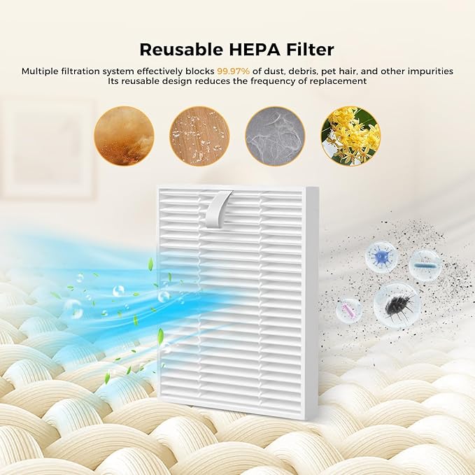 Yivy 24PCS Replacement Parts Compatible with Roborock Q7 M5+/ Q7 M5/Q7 L5/Q7 L5+, 2 Main Brushes, 6 Side Brushes, 4 HEPA Filters, 4 Mop Pads, 6 Dust Bags, 1 Cleaning Brush,1 Screwdriver Spare Parts