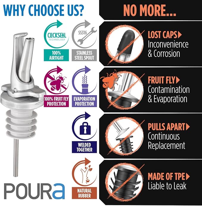 3-in-1 Liquor Bottle Pour Spouts with Built-in Fruit Fly Protection - BPA Free & Dishwasher Safe Hygienic Alcohol Pour Spouts - Also for Olive Oil - Silver 2 Pack with 2 Adapters for Large Bottles