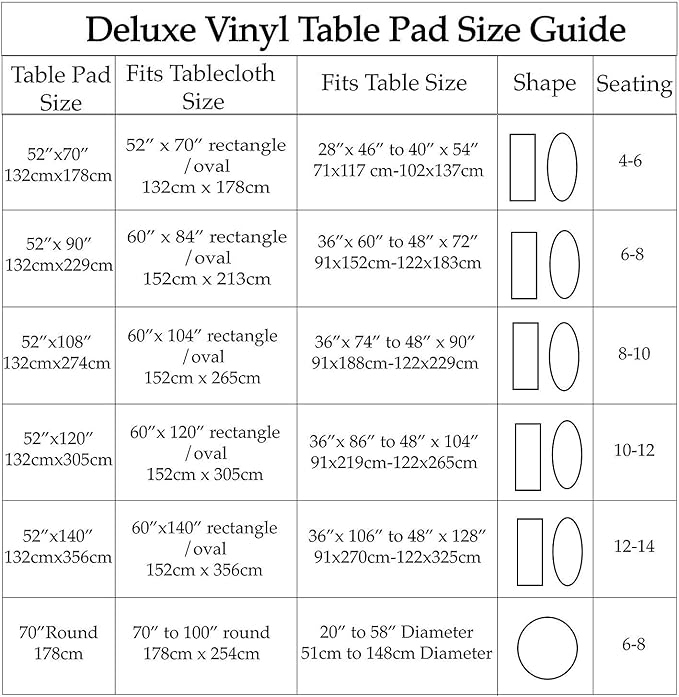 Home Bargains Plus Quilted Heavy Duty Table Pad Protector with Flannel Backing, Cut to Fit, Heat Resistant, Wipe Clean, Protects Table from Spills and Scratches, White, 70” Round Rectangle