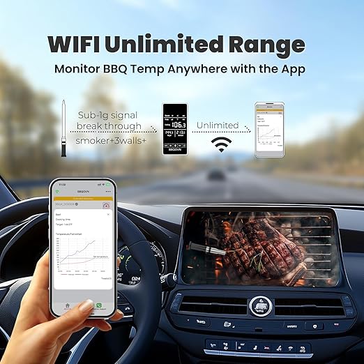 WiFi Sub-1g Wireless Meat Thermometer Unlimited Range, Check Temp Anywhere,7 NIST Certified Sensors with Ambient Temp Smart Digital Base,Monitor for BBQ, Grill,Oven, Smoker. (1, Black, Small)