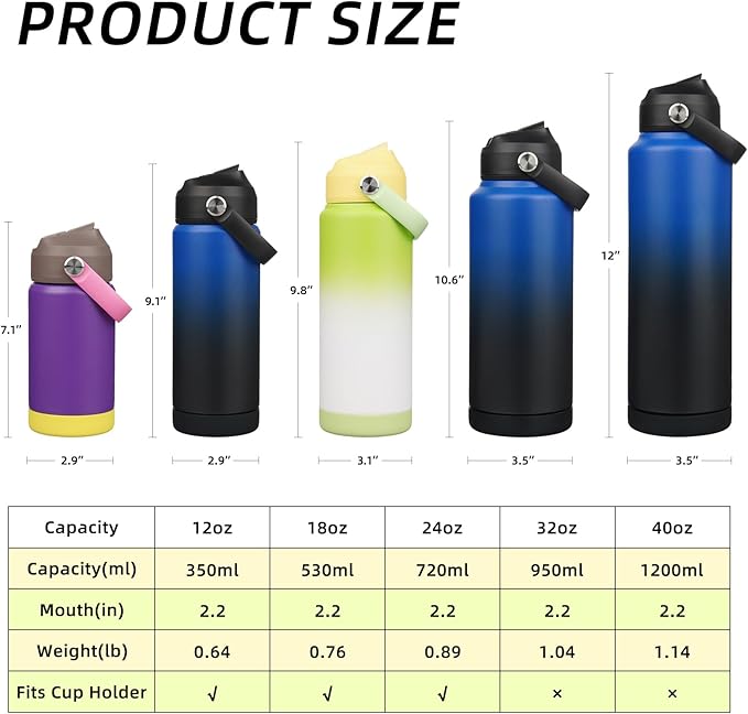 BJPKPK Insulated Water Bottle with Straw Lid, 12oz Thermo Water Bottles with Soft Nozzle, Flex Handle & Non-slip Boot, BPA Free Leak Proof Stainless Steel Metal Thermo, Tumblers, Cups,Violet