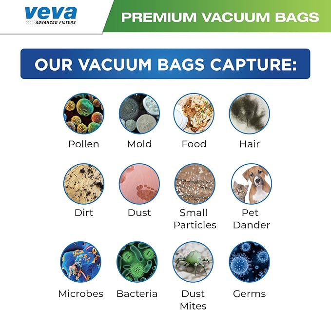30 Pack Type CC HEPA Vacuum Bags for Oreck XL, XL5, XL7, XL21, 2000, 3000, 4000, 7000, 8000, 9000 Upright Vacuum Cleaner, Premium Hypo-Allergenic Bags