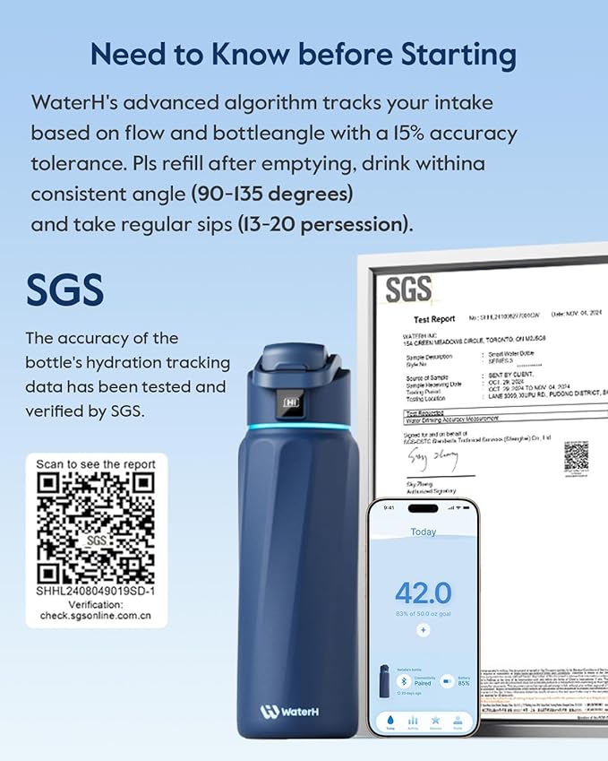 BOOST Smart Water Bottle with Reminder & Tracker, Double Wall Vacuum Insulated Bottles Stainless Steel, 32oz BPA-Free Wide Mouth for Gym, Office, School, Ideal Gift for Christmas, Halloween, New Year