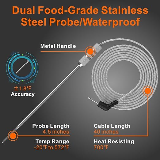 Dual Probe Rechargeable & Waterproof Digital Meat Thermometer for Food - Large LCD Backlight Cooking Thermometer for Kitchen Smoker Oven Grill BBQ Candy
