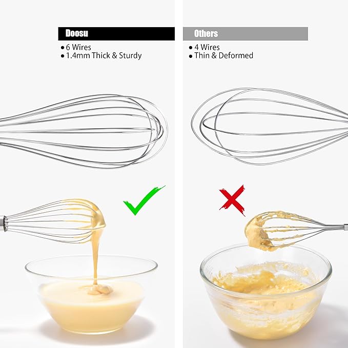 18/8 Stainless Steel Balloon Whisk, Doosu Kitchen Whisk for Cooking Handheld Egg Beater with Rust-Proof Sturdy Wires & Non-Slip Silicone Handle for Beating, Stirring, Blending (6 Wires, Black)