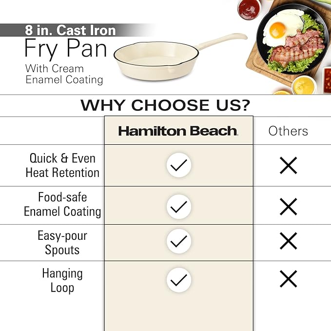 Hamilton Beach Enameled Cast Iron Fry Pan 8-Inch Cream, Cream Enamel Coating, Skillet Pan for Stove Top and Oven