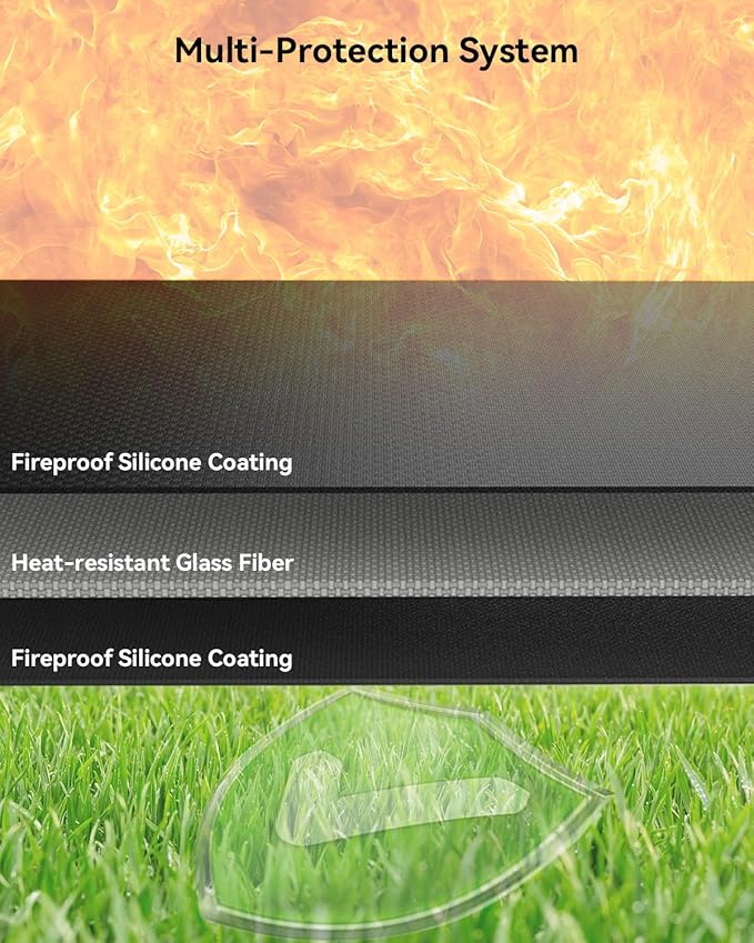 29×29 inch Heavy Duty Large Under Grill Mats for Outdoor Grill, Double-Sided Fireproof, Waterproof, Oil Proof Deck and Patio Protector, BBQ Mat Grill Floor Mats Fireplace Fire Pit Mat