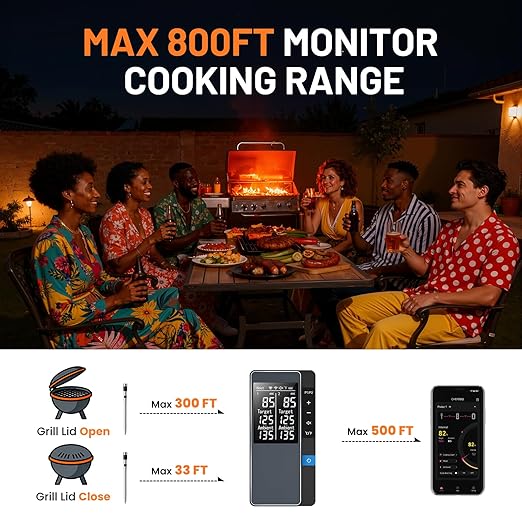 Smart Bluetooth Wireless Meat Thermometer, Real-Time Monitoring Control Digital Thermometer with Smart App, 2 Meat Probes IP67 Waterproof High Accuracy Perfect for BBQ, Oven, Grill & Smoker
