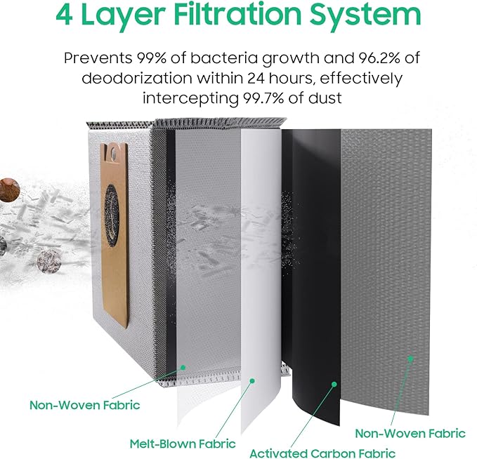 Leemone 10 PACK Dust Bags for eufy RoboVac L35 Hybrid/L35 Hybrid+ LR30 Hybrid/LR30 LR20 Auto-Empty Station, 4 Layer Filtration System with Activated Carbon Fabric to Remove Unwanted Odors