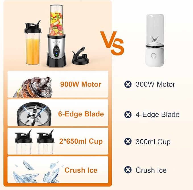 KOIOS Smoothie Blender, 900W Personal Blender for Shakes and Smoothies Kitchen with 2 No-BPA 22oz Portable Cups, Single Serve Smoothies Maker Mixer for Juices, Nutritious Recipe, Silver