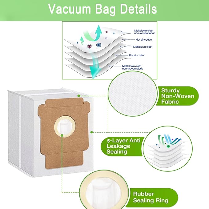Replacement Parts Accessories Kit for iRobot Roomba Plus 505 Combo 405 Combo Robot Vacuum Cleaner, 2 Roller Brush, 6 Mop Pads, 6 Filters, 8 Side Brush, 8 Vacuum Bags