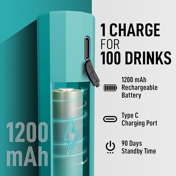 Zulay Froth N Go Milk Frother – Rechargeable 3-in-1 Handheld Frother Wand with Travel Case & USB-C Charger – Single, Double & Egg Whisk for Latte, Cappuccino, Matcha, Protein Shakes – Aqua