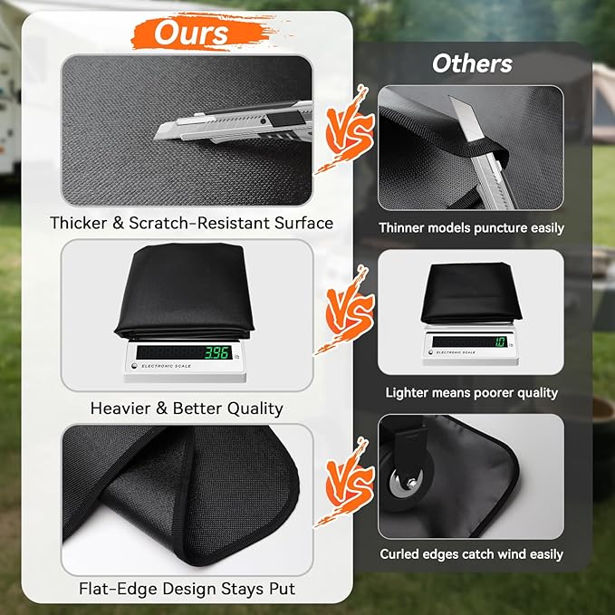 65x39 inches Large Under Grill Mats for Blackstone, Double-Sided Fireproof Outdoor Grill Protective Mat, Oilproof Waterproof BBQ Fire Pit Fireplace Mat