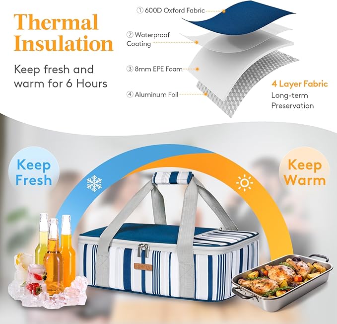 LUNCIA Insulated Casserole Carrier for Hot or Cold Food, Lasagna Lugger Tote for Potluck Parties/Picnic/Cookouts, Fits 9"x13" Baking Dish, Blue