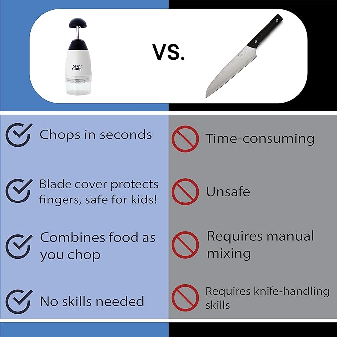 Slap Chop Original Japanese Stainless Steel Blades & Butterfly Opening Chopper - Manual Food Chopper for Salads & Vegetables - White