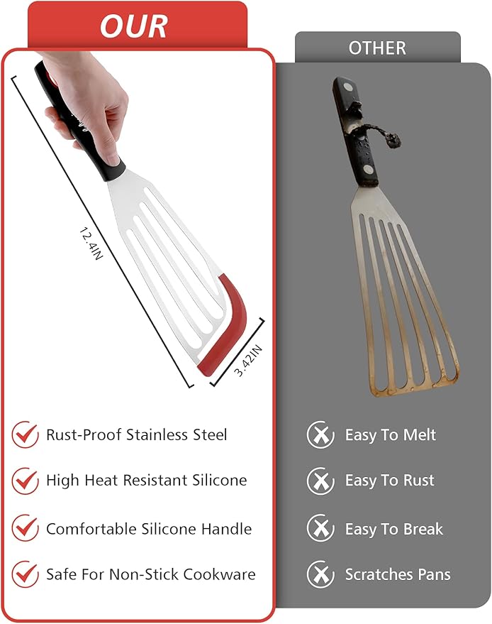 2Pack Fish Spatula Fish Turner for Fish Metal Spatula, Silicone Fish Turner, Fish Flipper - Ideal for Grilling and omelette making