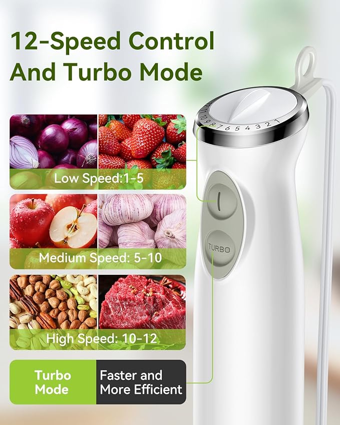 Immersion Blender Handheld 5 in 1 Hand Blender, 1000W Hand Mixer Stick, BPA-Free 12 Speed Handheld Blender with Mixing Beaker, Chopper, Whisk and Milk Frother for Soup, Sauce, Baby Food (White)