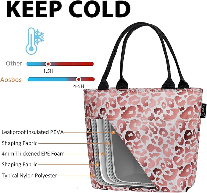 Aosbos Lunch Tote Bag, Insulated Lunch Box for Women, Leakproof Lunch Cooler Purse for Work, Pink Leopard Print