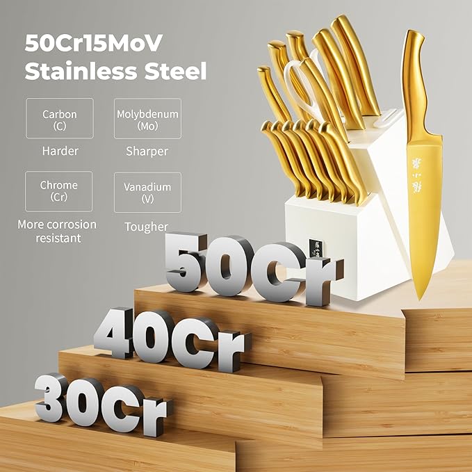 ZHANG XIAO QUAN SINCE 1628 15Pcs Knife Set with White Block, High Carbon Stainless Steel Kitchen Knife Set, Sharp and Durable, Hundreds of Years of Masterful(Golden)