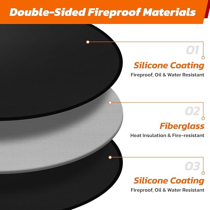 48" Heavy-Duty Fire Pit Mat for Solo Stove Bonfire: Round Fireproof Under Grill Mat Heat Insulated Indoor Fireplace Pad Protector for Decks, Patios, Grass, BBQ Smoker, Reusable Oil-Proof & Waterproof