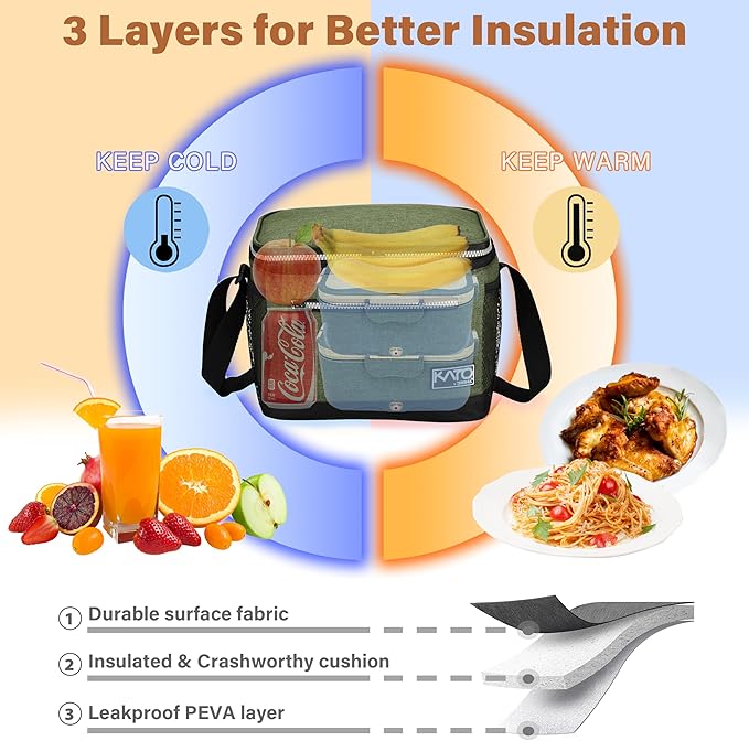 Tirrinia Insulated Lunch Box for Men/Women, Leakproof Lunch Bag for School Work, Large Lunch Tote Kids Boys Girls Student Back to School, Soft Cooler Office Picnic Beach Camping for Adults,Green