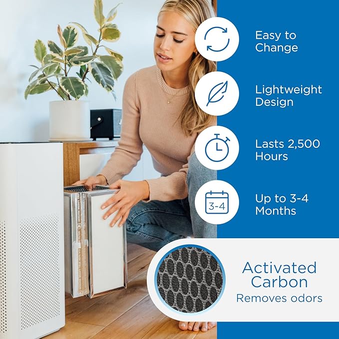 Medify Air MA-50 Genuine Replacement Filter | for Smoke, Smokers, Dust, Odors, Pet Dander | 3 in 1 with Pre-Filter, H13 HEPA, and Activated Carbon | Removal to 0.1 Microns | 2-Pack