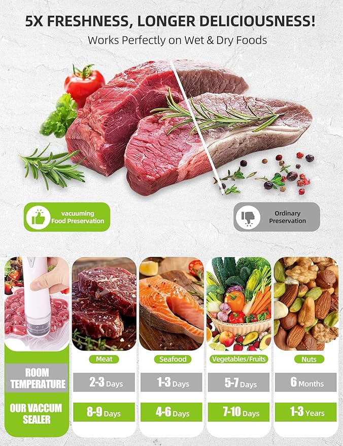 Vacuum Sealer Set (Vacuum Machine + 30 Reusable Vacuum Bags) Handheld Vacuum Sealer for Food, Portable Compact Food Sealer with Auto-Stop & Detachable Filter, 5X Freshness Lock